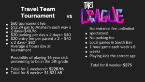 tournaments vs the league.pdf